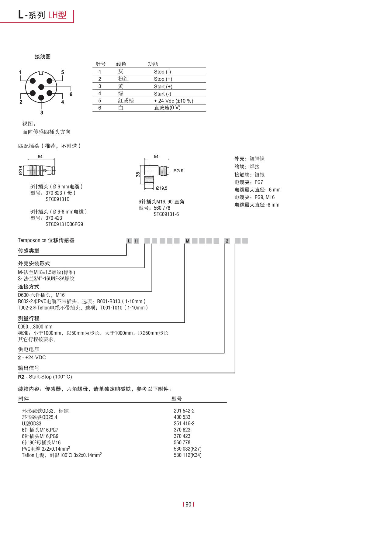 L-系列LH型_6.jpg